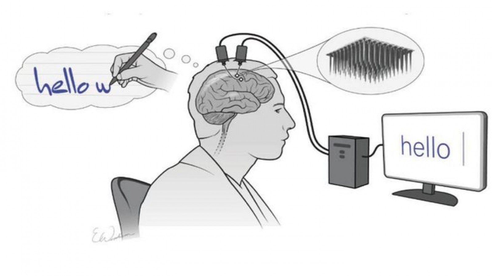 Aseguran que en 10 años las personas se conectarán a Internet por un sensor en el cerebro