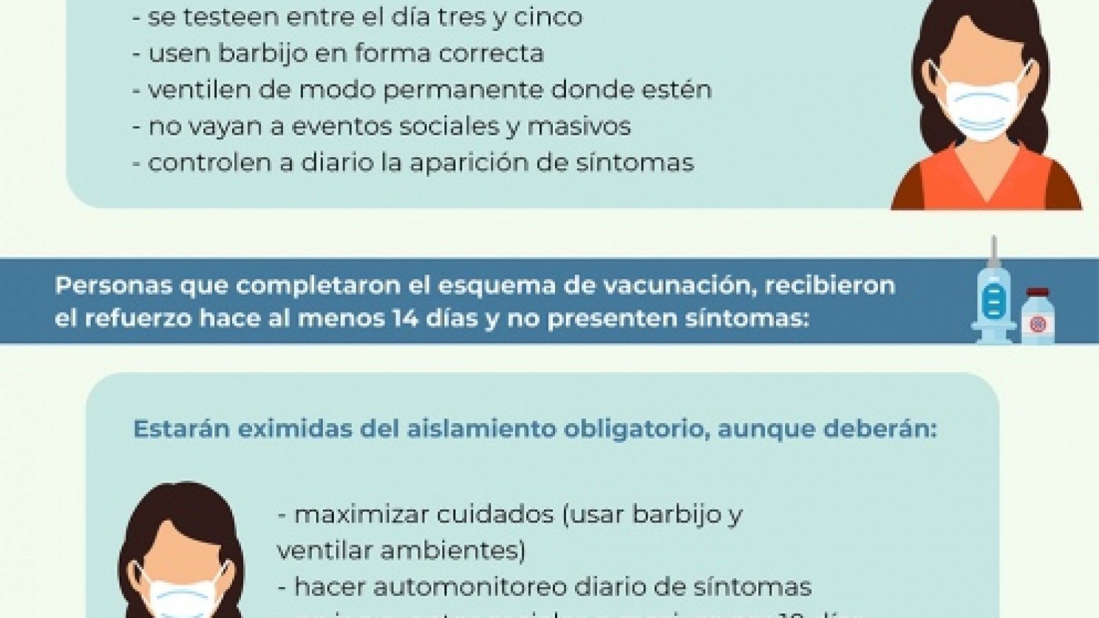 ¿Sos contacto estrecho? mirá cómo funciona el nuevo esquema de aislamientos